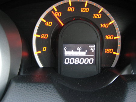 8000Km2