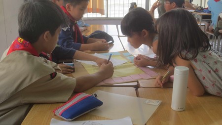 防災地図つくりgroop1