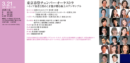 東京春祭チェンバー・オーケストラ2018 東京春祭2018 東京・春・音楽祭2018