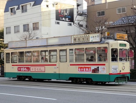 TRRT7020