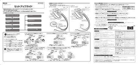 ＮＶＶＴＨ２　セットアップガイド（１）