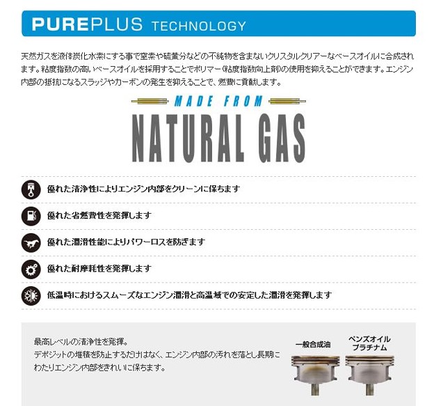 即日発送権 ペンズオイル プラチナム 100％化学 5W-30 SP/GF6 20L PENNZOIL ペンゾ クライスラー モパー 油膜強 フルシンセ  P2－日本代購代Bid第一推介「Funbid」