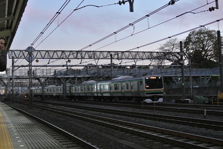 JR東北本線／上野－日暮里