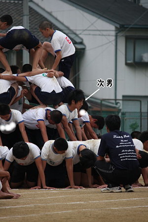 組体4