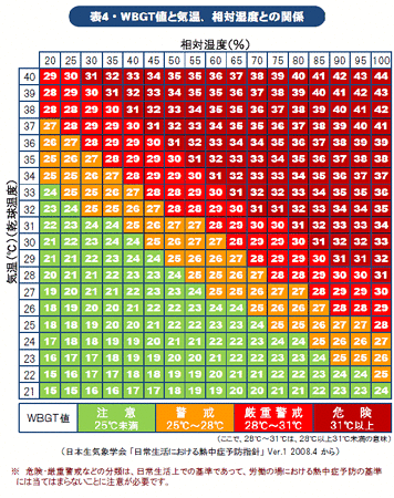 necshu_3