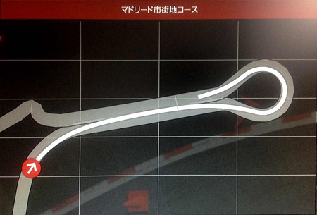 マドリード市街地コース
